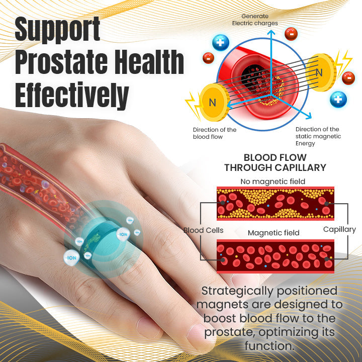 Tiworld™ ReliefRite Prostate Therapy Lava Ring