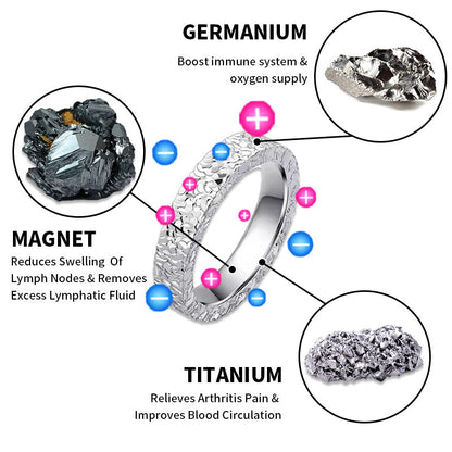 LAST DAY SALE-90% OFF💖Tiworld  Lymphatic Magnetic Therapy Ice Pattern Ring