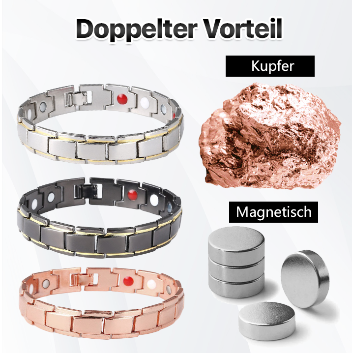 🪻【BLACK FRIDAY SALE】SEAGRIL™ CopperPulse Prostate Wellness Band