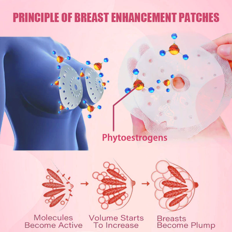 💝Yagoo™ 2024 Breast Pro - Plump Patch💝