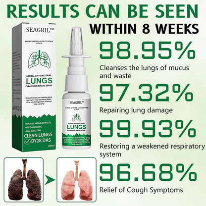 SEAGRIL™ Herbal Antibacterial Lung Cleansing Nasal Spray