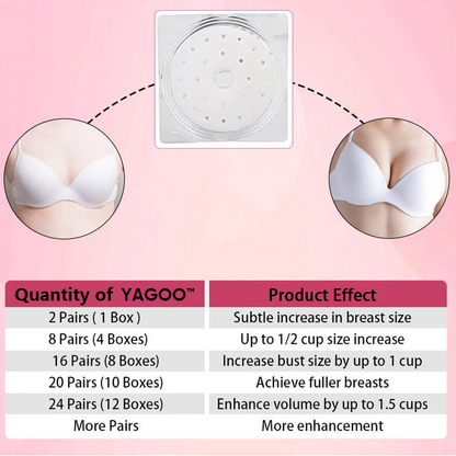 💝Yagoo™ 2024 Breast Pro - Plump Patch💝