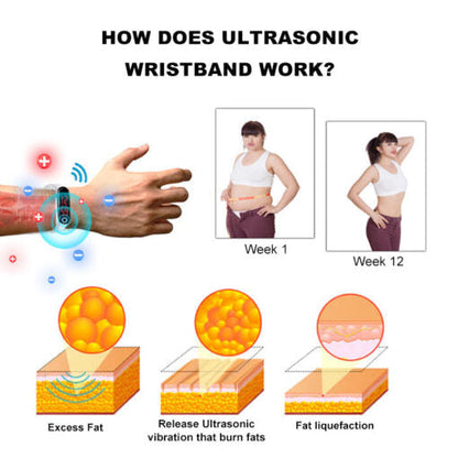 2024's Newest Ultrasonic Fat Blasting and Detoxing Wristband-Energy Balance⏱(Last Day 80% Discount+Doctor Recommended)