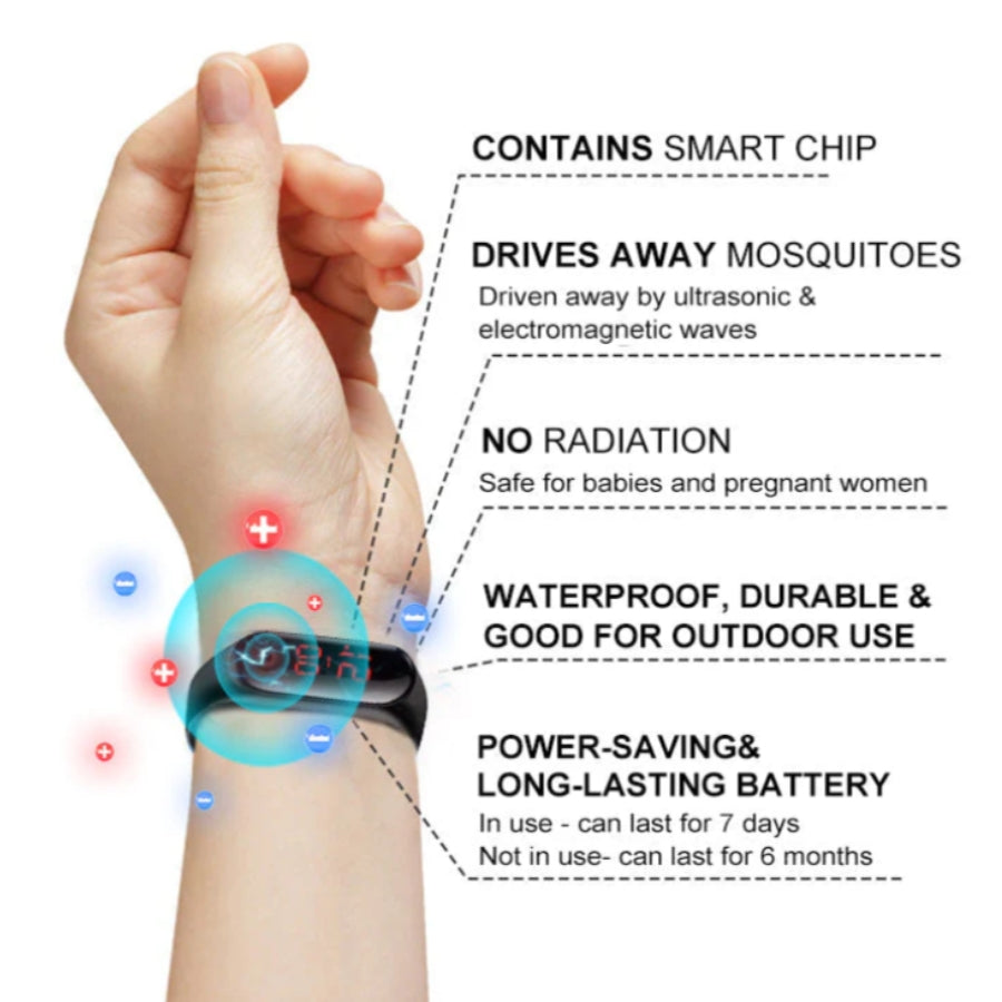 2024's Newest Ultrasonic Fat Blasting and Detoxing Wristband-Energy Balance⏱(Last Day 80% Discount+Doctor Recommended)