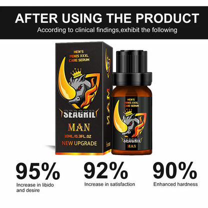 🚀SEAGRIL Labs Complex Men's Penis Enhancing Repair Serum🚀🛬【💥3rd Anniversary Store Celebration Sale💥】